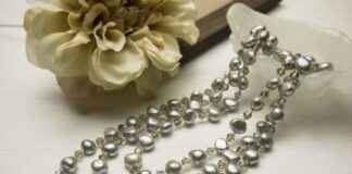 How to Choose the Right Necklace Length for Your Face Shape How to Choose the Right Necklace Length for Your Face Shape