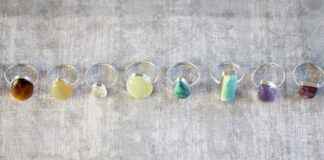 The Art of Pairing Jewelry with Watches The Art of Pairing Jewelry with Watches