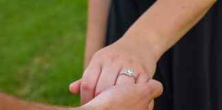 The Best Jewelry Pieces for a Timeless Look The Best Jewelry Pieces for a Timeless Look