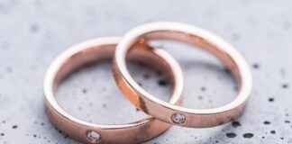 The Complete Guide to Buying an Engagement Ring The Complete Guide to Buying an Engagement Ring