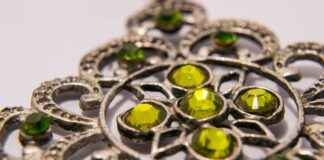 The Complete Guide to Choosing the Right Earrings for Your Face Shape The Complete Guide to Choosing the Right Earrings for Your Face Shape