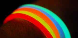 The History and Symbolism of Bangles in Different Cultures The History and Symbolism of Bangles in Different Cultures