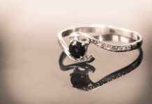 The Most Popular Diamond Cuts for Engagement Rings The Most Popular Diamond Cuts for Engagement Rings