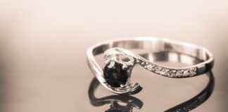 The Most Popular Diamond Cuts for Engagement Rings The Most Popular Diamond Cuts for Engagement Rings