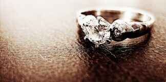 The Rise of Custom Jewelry: How to Get a Piece Made for You The Rise of Custom Jewelry: How to Get a Piece Made for You