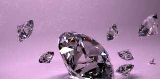 The Science Behind Diamond Sparkle and Brilliance The Science Behind Diamond Sparkle and Brilliance