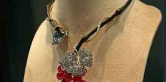 The Ultimate Guide to Finding Affordable Fine Jewelry The Ultimate Guide to Finding Affordable Fine Jewelry