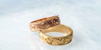 Jewelry Store Near Me: Discover Stunning Pieces That Sparkle Where to Buy Mood Rings