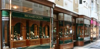 Jewelry Stores Near Me: Discover Stunning Finds You Can’t Miss