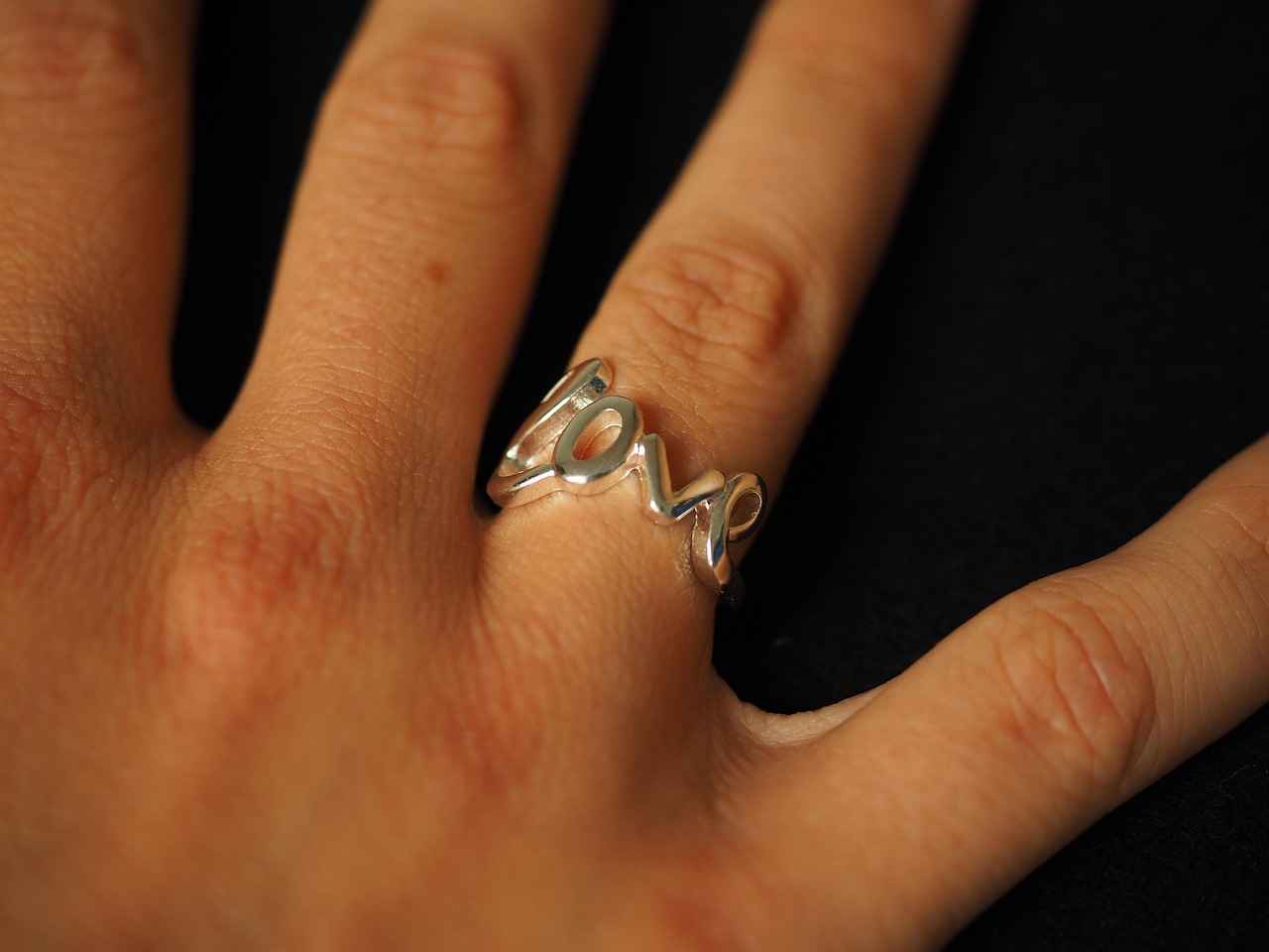 Understanding Different Ring Sizing Systems