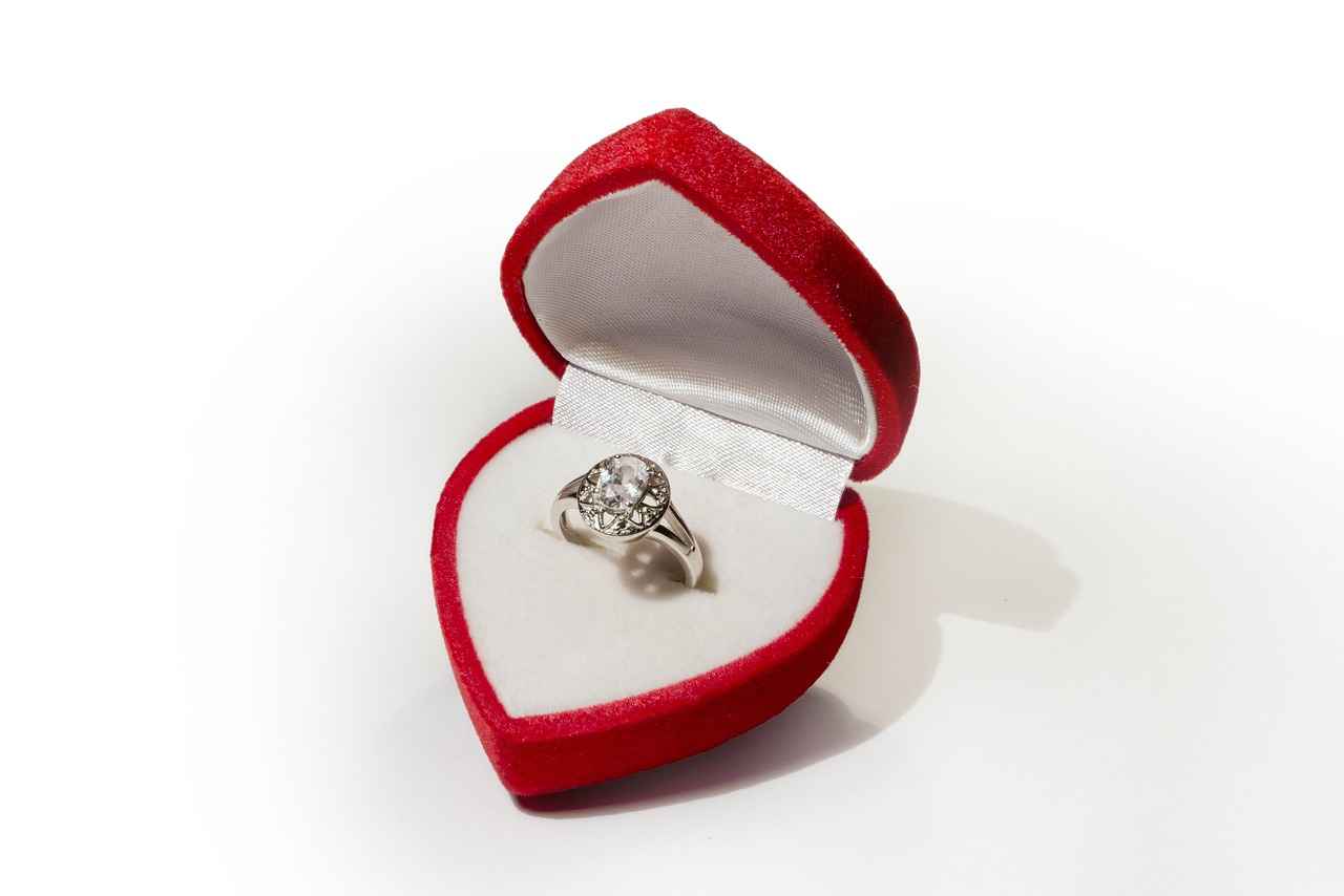 Understanding Statement Jewelry