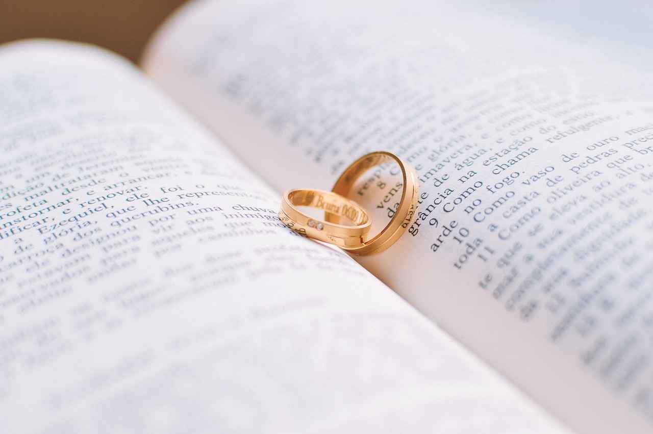 Care and Maintenance of Wedding Bands