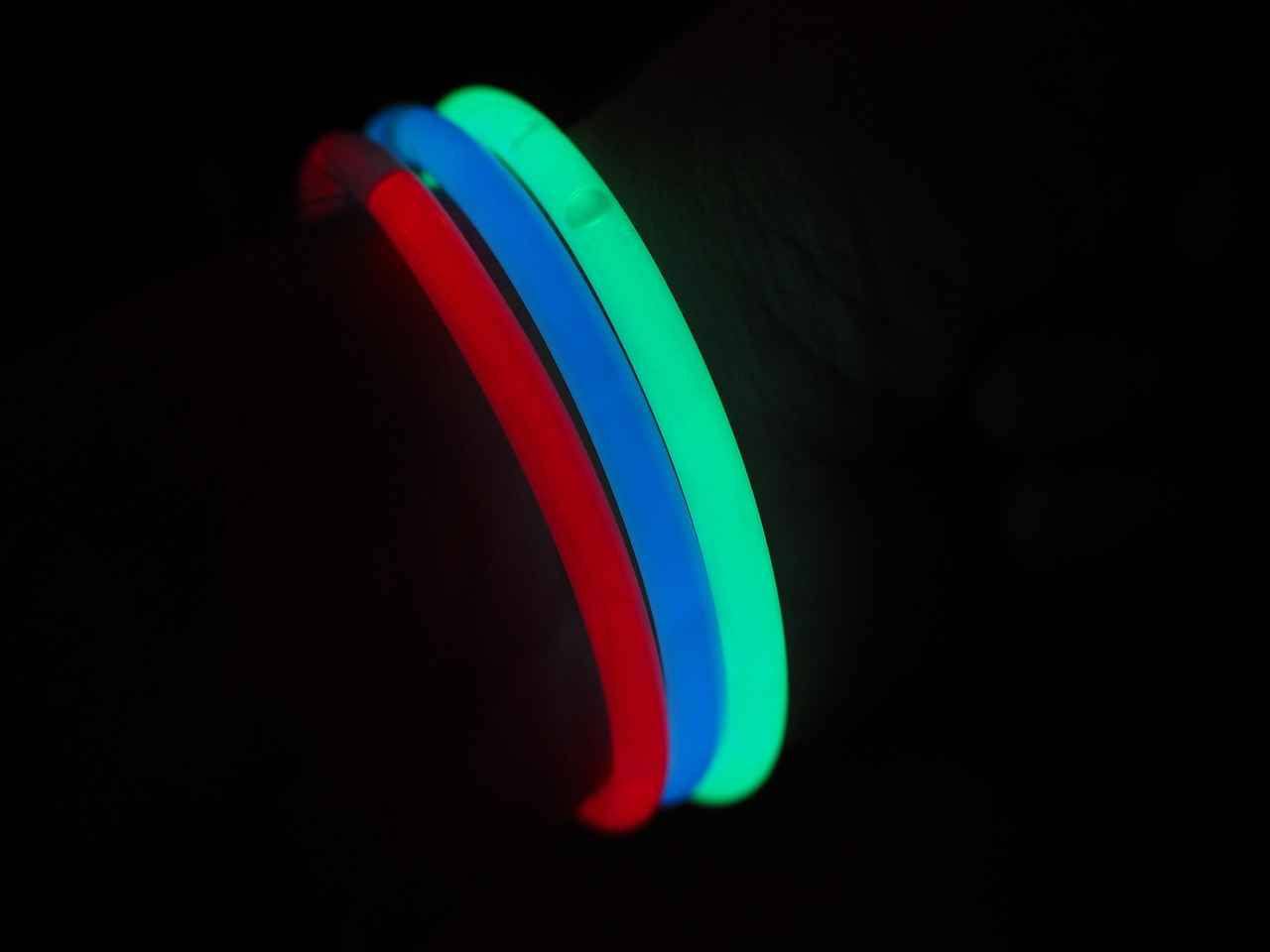 The Global Influence of Bangles