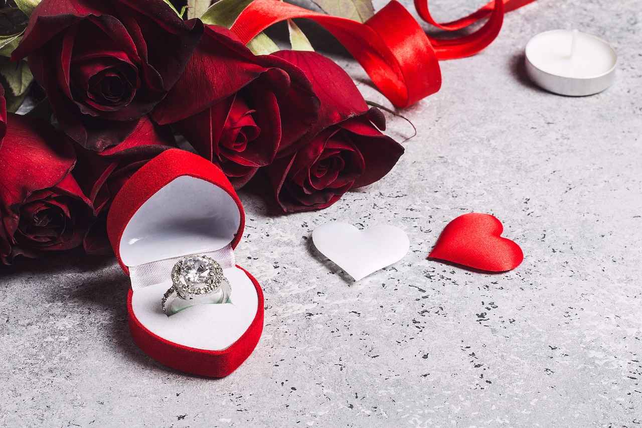 3. Iconic Jewelry Brands to Know